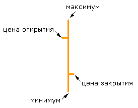 Скачать бусплатно фильм сумерки
