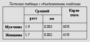 Сумерки википедия фильм